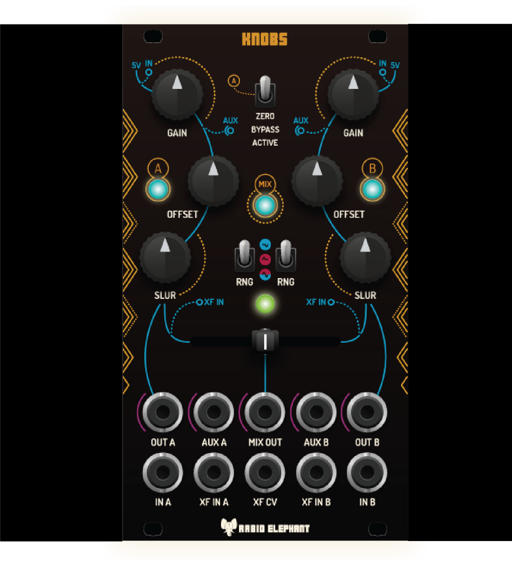 Knobs